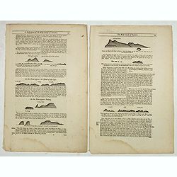 Two double sided pages No's 57, 58, 59, 60 (Directions for the coast of Sumatra and Strait Diron).