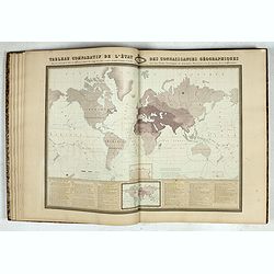 Atlas Sphéroïdal et Universel de Géographie. Dressé à l'aide des documents officiels, récemment publiés en France et à l'étranger.