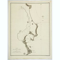 [Lot of 4 charts] Plan de la Baie et du Port de Camraigne / Plan de la Baie de Niatrang et du Golfe de Binkang / Plan de la Cote de Cochinchine. . . / Plan des Ports de Xuandai, Vung-Lam. . .