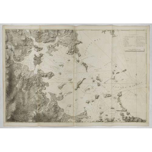 Old map image download for [Boston Harbor with text sheet ]