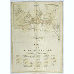 A plan of the Town of Newport in the province of Rhode Island.