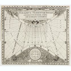 N°2. Horologium Horizontale Paralle los Horizontis cum Hor: a meridie numeratis ostendens.