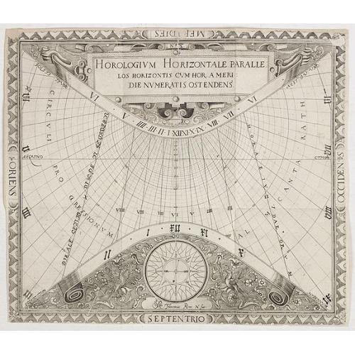 Old map image download for N°2. Horologium Horizontale Paralle los Horizontis cum Hor: a meridie numeratis ostendens.