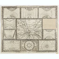 [Horological diagrams surrounding a smaller world map]