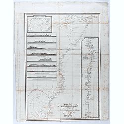 General chart of the East Coast of Africa from various Authorities and corrected by many