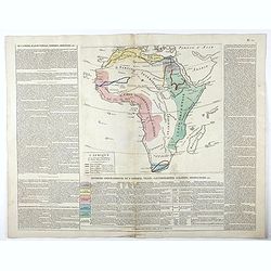 L'Afrique avec ses divisions geographiques, les colonies Europeennes. . .