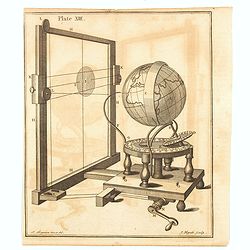 [A set of 6 Astronomical copperplate engravings].