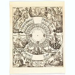 [No Title] Mythological Chart.