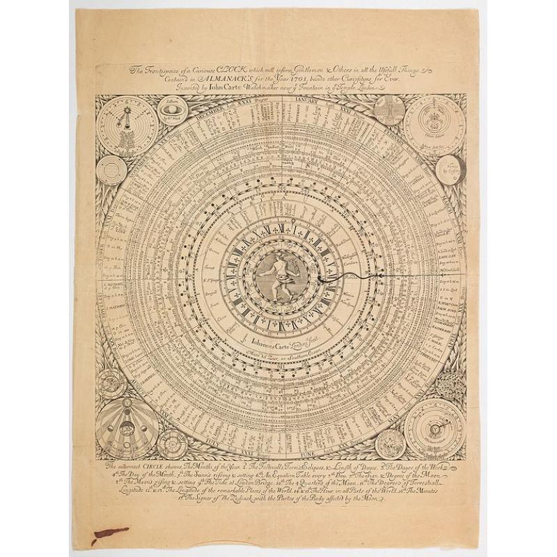 The Frontispiece of a Curiouse CLOCK which will inform Gentlemen & Others in all Usefull Things Contained in ALMANACK'S for the Year 1701 . . .