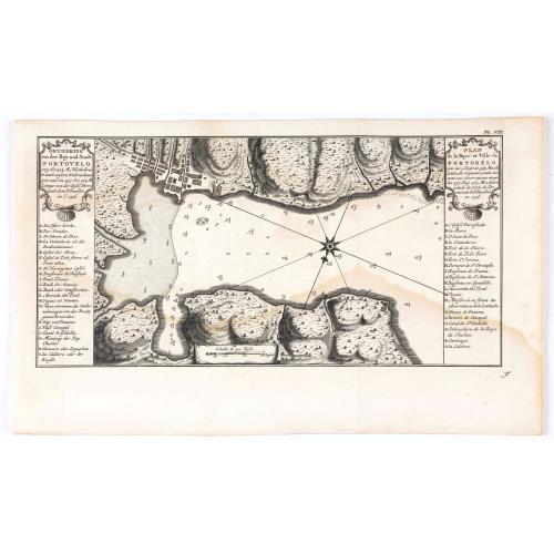 Old map image download for Grundriss von der Bay und Stadt Portovelo