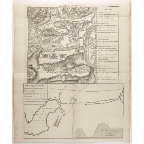 Old map image download for Bataille de Stavoutschan