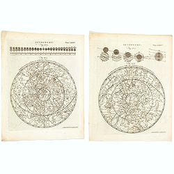 Astronomy - Northern & Southern Hemispheres with the figures of the Constellations.