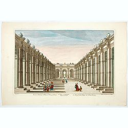 [Vue d'optique] Le Profil du Palais de Petersbourg.