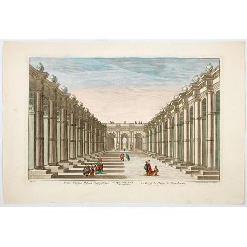 Old map image download for [Vue d'optique] Le Profil du Palais de Petersbourg.