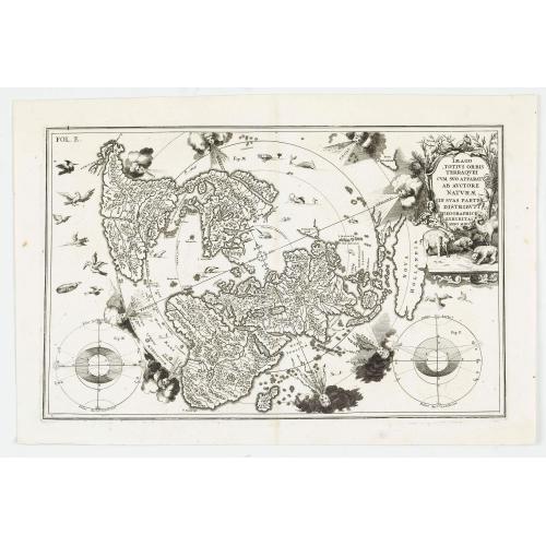 Old map image download for Imago Totius Orbis..