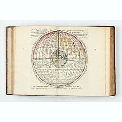Introduction à la géographie en plusieurs cartes avec leur explication. Par les Srs Sanson Géographes Ordinaires du Roy. Dédiée à Monseigneur Jean Paul Bignon.