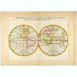 Harmonie ou Correspondance du Globe avecq la Sphere par les Points, Lignes, Cercles, &c. qui se descrivent en la surface des Globes Terrestres et des Mappemondes, pour respondre a ceux qui sont imaginés dans la Sphere Cœleste.