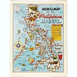 Mem-O-Map of the Philippine Islands.