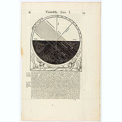 Page from La Cosmographie Universelle . . . (Page 34)