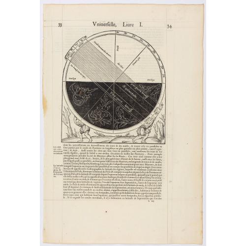 Old map image download for Page from La Cosmographie Universelle . . . (Page 34)