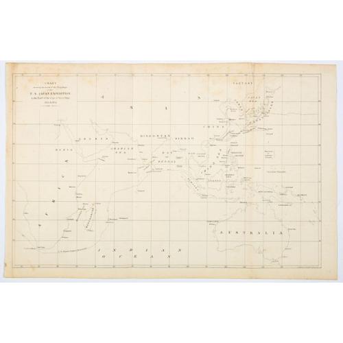 Old map image download for Chart showing the track of the Flagships of the US-Japan Expedition to the eastward of the Cape of Good Hope 1853 & 1854.