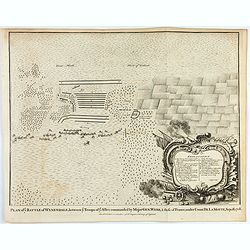 Plan of ye Battle of Wynendale between ye Troops of ye Allies commanded by Major Gen. Webb & those of France under Count de La Motte Sept. 28 1708.