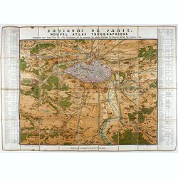 Environs de Paris. Nouvel Atlas Topographique comprenant pour chaque Etat les villes d'industrie et de commerce, les places fortifiées, les chemins de fer, les canaux etc.