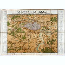Environs de Paris. Nouvel Atlas Topographique comprenant pour chaque Etat les villes d'industrie et de commerce, les places fortifiées, les chemins de fer, les canaux etc.