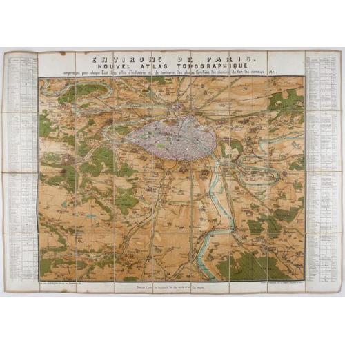 Old map image download for Environs de Paris. Nouvel Atlas Topographique comprenant pour chaque Etat les villes d'industrie et de commerce, les places fortifiées, les chemins de fer, les canaux etc.