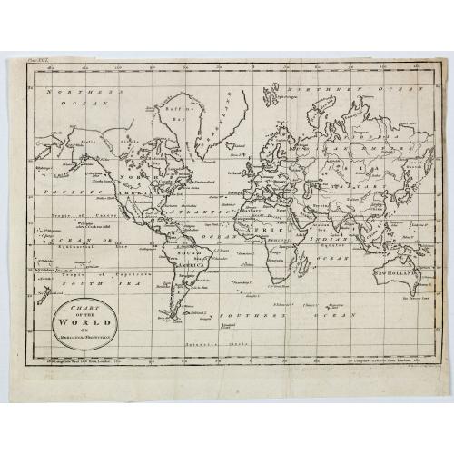 Old map image download for Chart of the World on Mercator's Projection