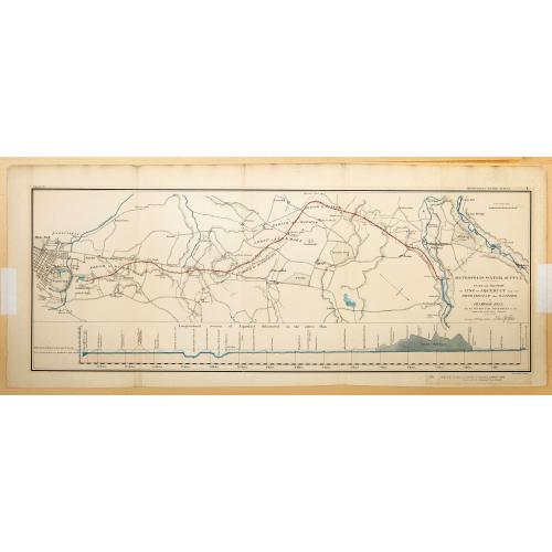 Old map image download for 'Metropolis Water Supply. Plan and section of a line of aqueduct from the River Verulam above Watford to Primrose Hill for the supply of the districts on the north side of the River Thames.