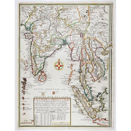 Les Indes Orientales sous le Nom de queles est compris L'Empire du Grand Mogol, Les Deux Presqu'Isles Deca et de la Le Gange, Les Maldives, et L'Isle de Ceylan . . . 1721