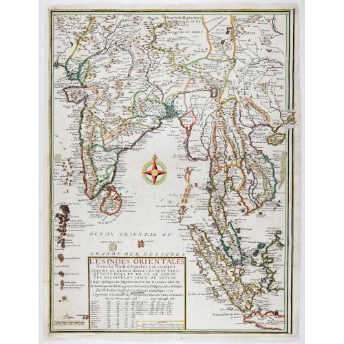 Old map image download for Les Indes Orientales sous le Nom de queles est compris L'Empire du Grand Mogol, Les Deux Presqu'Isles Deca et de la Le Gange, Les Maldives, et L'Isle de Ceylan . . . 1721