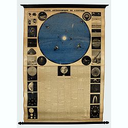 Carte Astronomique de L'Univers.