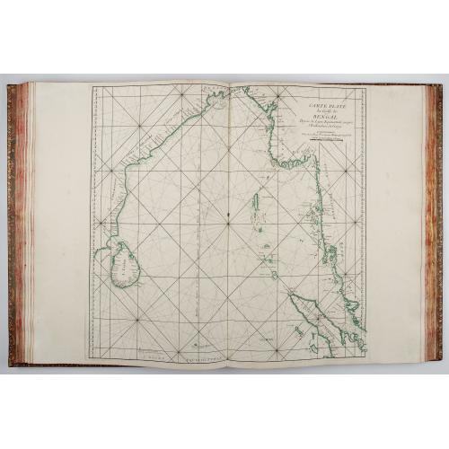 Old map image download for Le Neptune Oriental ou routier general des Cotes des Indes orientales et de la Chine..