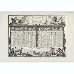 Almanach de l'indicateur fidele pour l'année 1766.