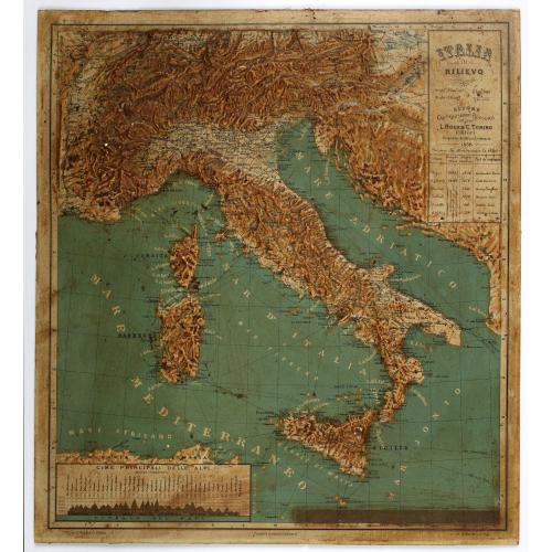 Old map image download for [Lot of 2 maps] Europa in Rilievo / Italia in Rilievo.
