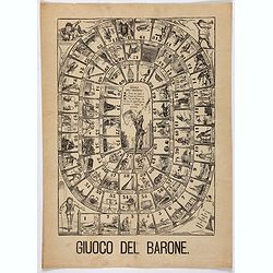 [Goose game board] Giuoco del Barone.