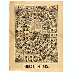 [Goose game board] Giuoco dell'Oca.