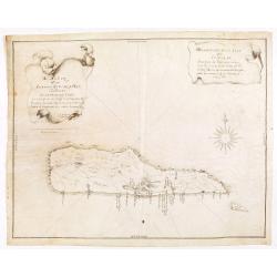 Descripcion de la Isla de Curaçao; Sacada de los Papeles que vinieron a el R.L Consejo de las Indias d. Fran.co  Núñez Melián Gouvernador de Venezuela fechos en Caracas en 4° de Diciembre, de 1634 Anos