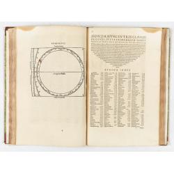 Geographiae libri octo... ac emendatis per Gerardum Mercatorem