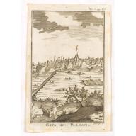 Citta di Varsavia.