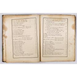 A very rare atlas by Guillaume De L'Isle, Paris, 1700, with his first address "Rue des Canettes".