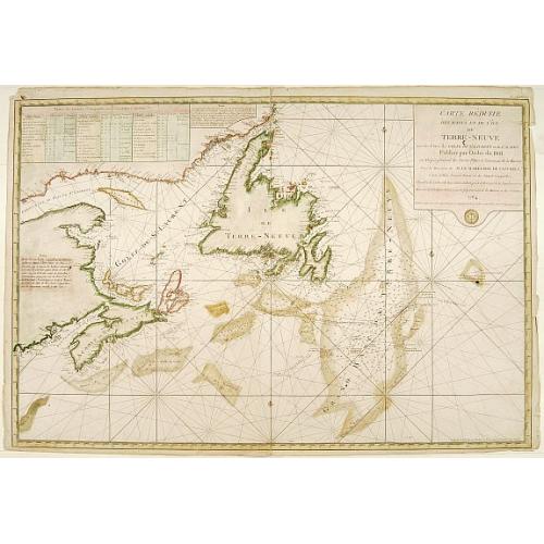 Old map image download for Carte r&eacute;duite des Bancs et de l'Ile de Terre Neuve..