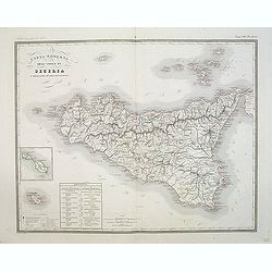 Carta moderna dell' Isola di Sicilia e delle isole minori circonvicine . . .