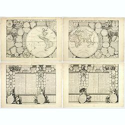 [World and 4 continents] Carte Geographique Astronomique Chronologique et Historique du Monde.