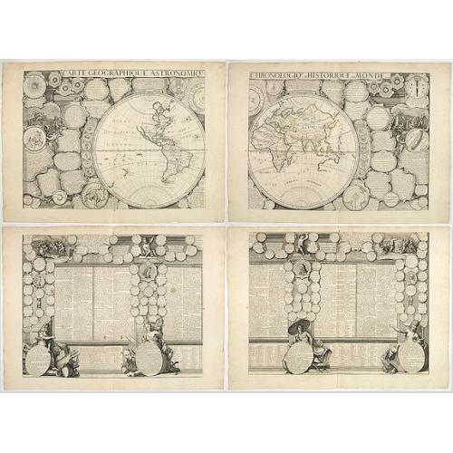 Old map image download for [World and 4 continents] Carte Geographique Astronomique Chronologique et Historique du Monde.