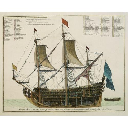 Old map image download for Coupe dun Amiral de 104 pieces de Canon avec ses principales proportions et les noms des pieces du dedans.