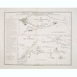 Tableau de l'arrivée de la Flotte Anglaise, dans le Mois de Février 1807, devant Constantinople, et retour de cette même flotte, après 10 jours de présence inutile devant cette ville.