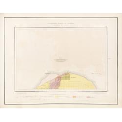 Geological Survey of Victoria.